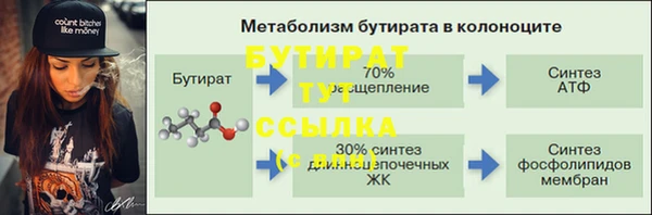 ГАЛЛЮЦИНОГЕННЫЕ ГРИБЫ Богородск